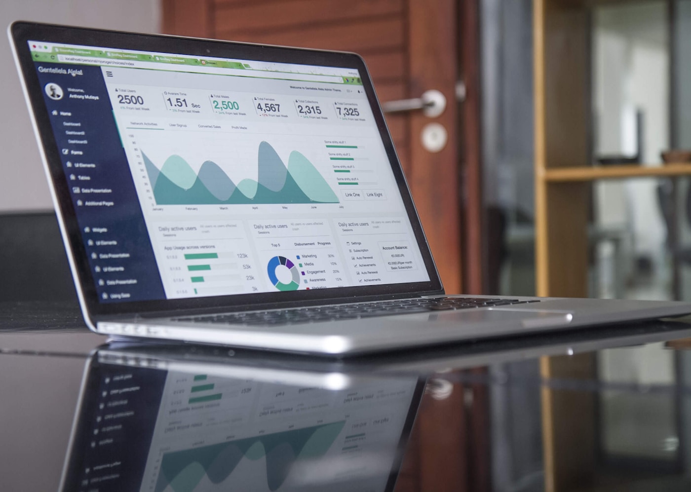 Revenue framework